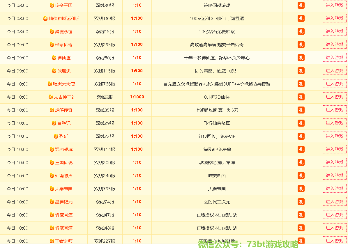 传奇类网页游戏开服表九游会j9揭秘最新(图1)